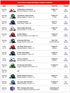 FS Football 2016 season schedule